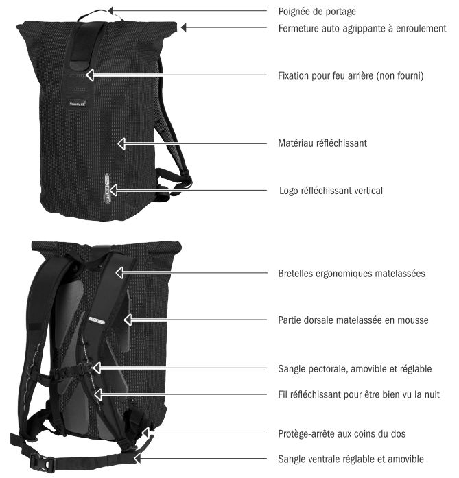 Caracter&iacute;sticas t&eacute;cnicas da mochila urbana Ortlieb Velocity High Visibility